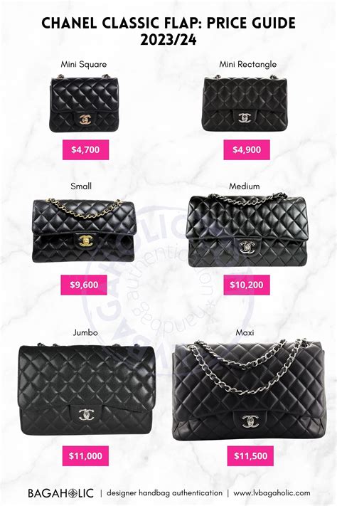 chanel classic flap price|chanel flap bag price euro.